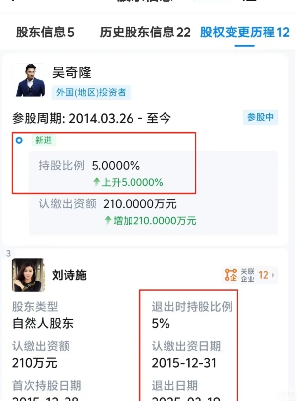 吴奇隆和刘诗诗的婚姻关系真是个谜啊！

去年年底的时候，

王大发就爆料说他们已