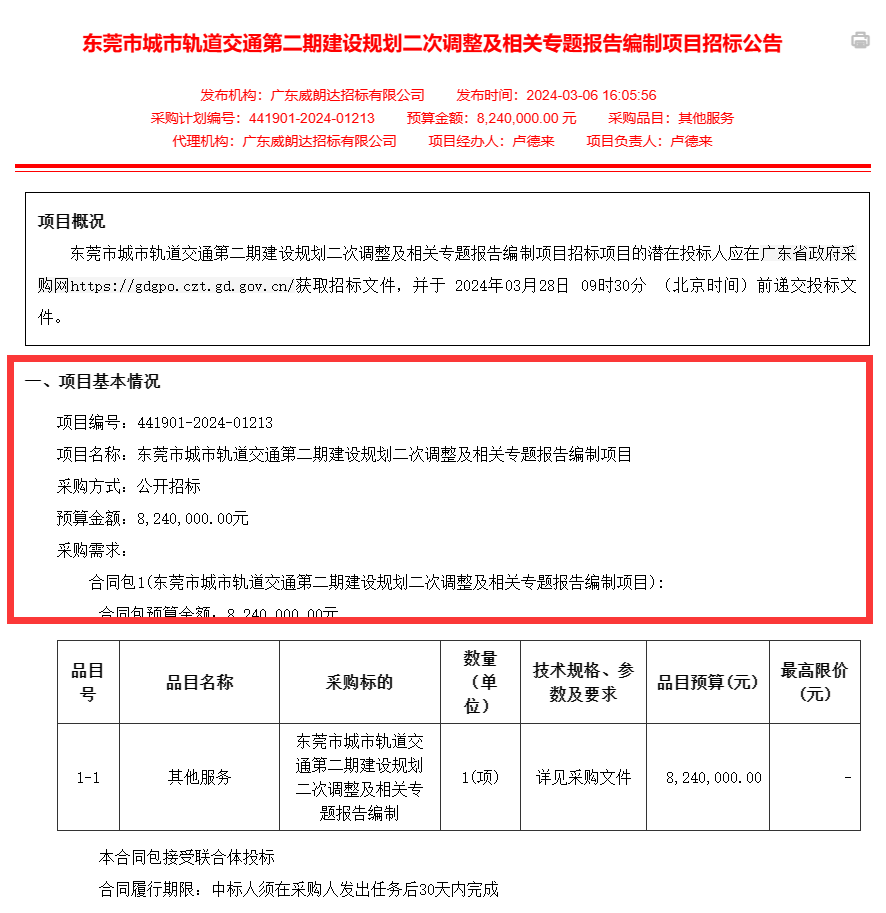 东莞连接深圳的地铁二期建设规划二次调整招标了，之前说的编制一些深圳接驳线，那真有
