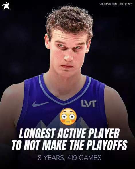 最近有媒体统计了联盟中，至今还没有进入NBA季后赛的球员出战场数，竟然有球员已经