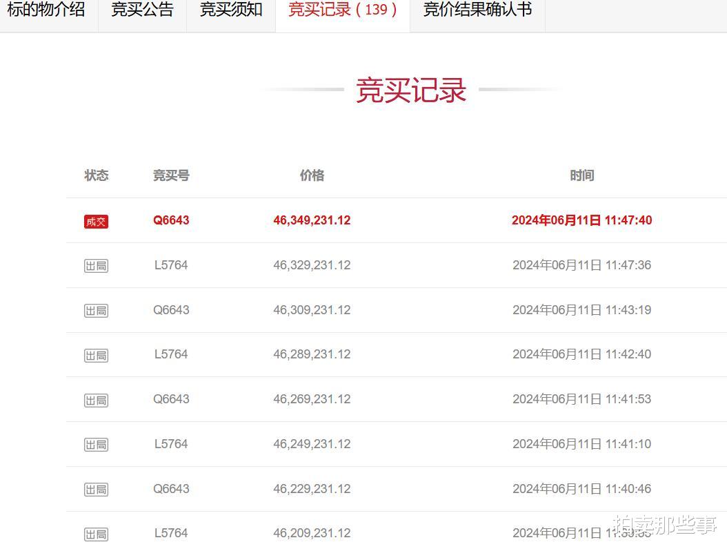 揭阳普宁市一个大型工厂拍卖, 2个竞拍者加价139次后4635万成交