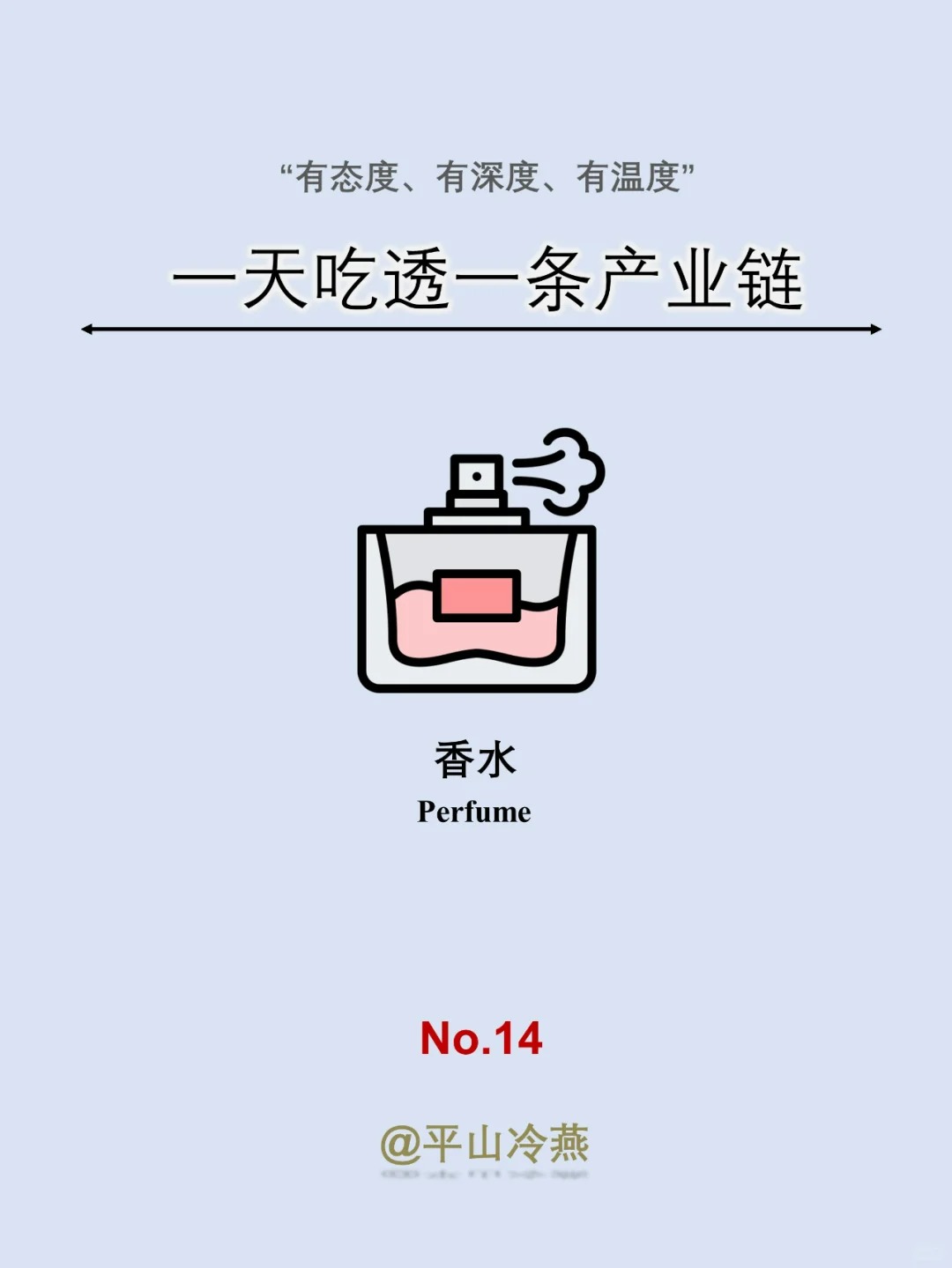 一天吃透一条产业链| No. 14 香水
🍃本篇笔记分享中国香水行业

🍃香