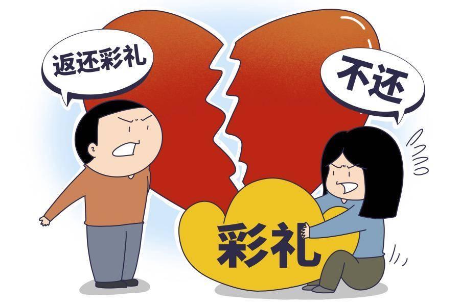结婚不久离婚，彩礼需要退还吗？