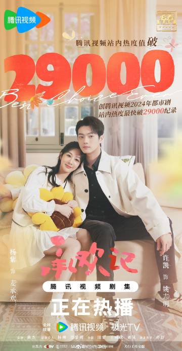 恭喜杨紫、许凯主演的承欢记，成为鹅站内今年热度最快破29000的都市剧。

杨紫