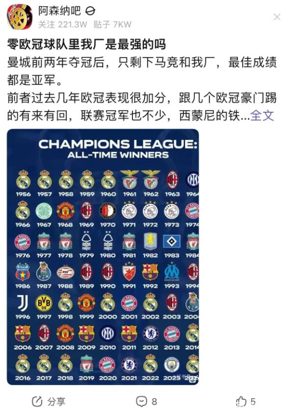 阿森纳球迷好可怜，说他们是没拿过欧冠冠军里面最强的豪门。

本来有曼城垫着一直没
