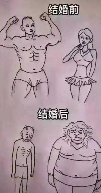 结婚前后变化真大