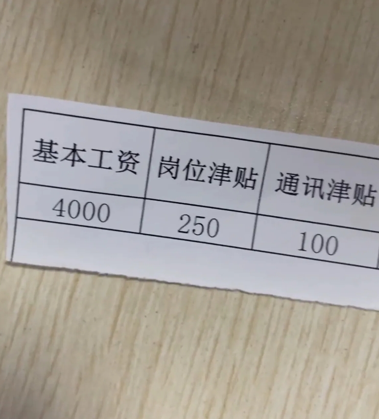 你觉得大学生一个月，2000的生活费多吗？想必很多人都会觉得不多，刚好够用。
但