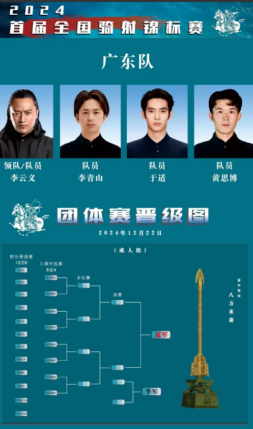 于适，果然是天选娱乐圈打工人！

一会骑马射箭，还懂养马！
二会弹琴唱歌，
三会