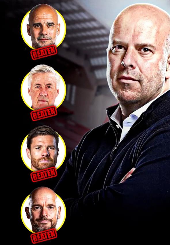 利物浦主教练斯洛特的执教水平到底有多牛？本赛季，安切洛蒂，瓜迪奥拉，哈维-阿隆索