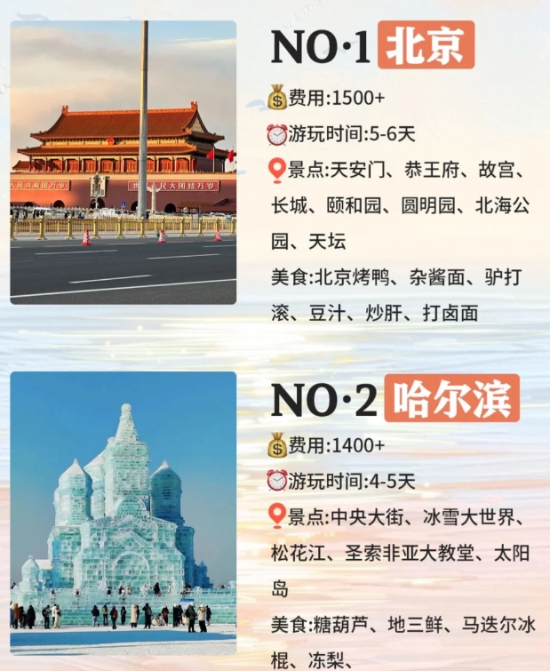 适合春节出游的城市，你今年春节大家准备去哪里呢？
