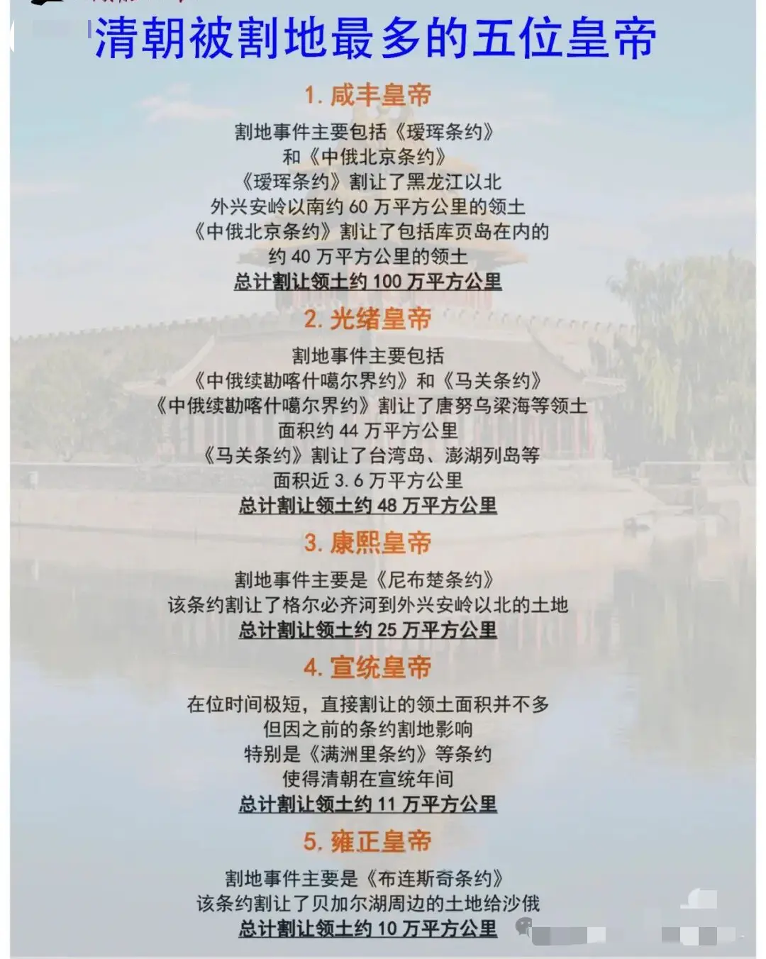 清朝被割地最多的五位皇帝！
