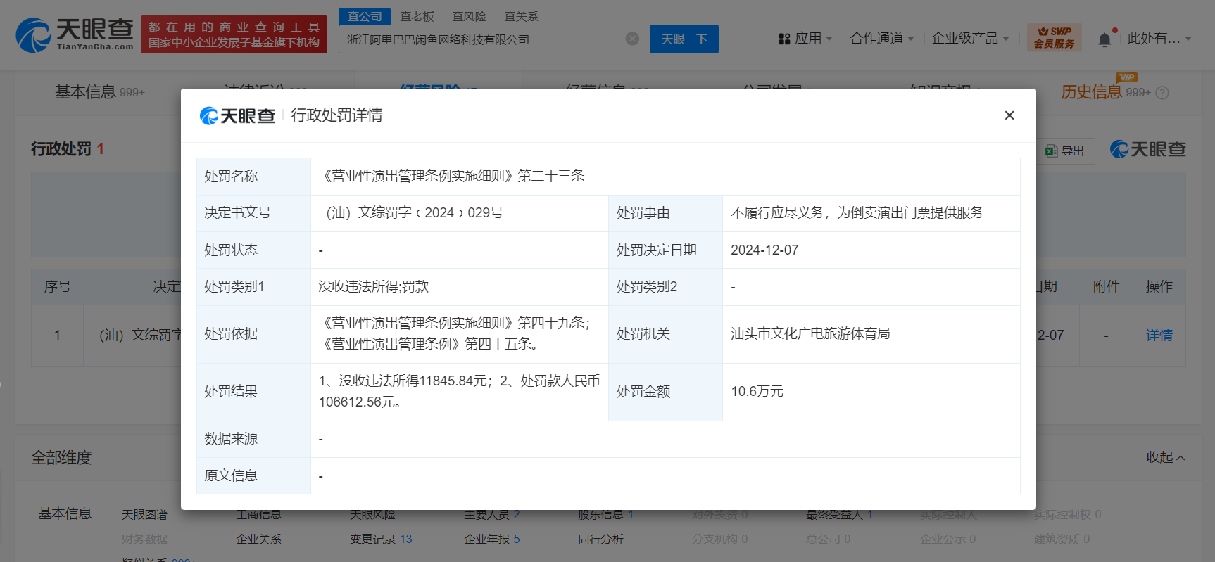 闲鱼出售假货怎么处罚