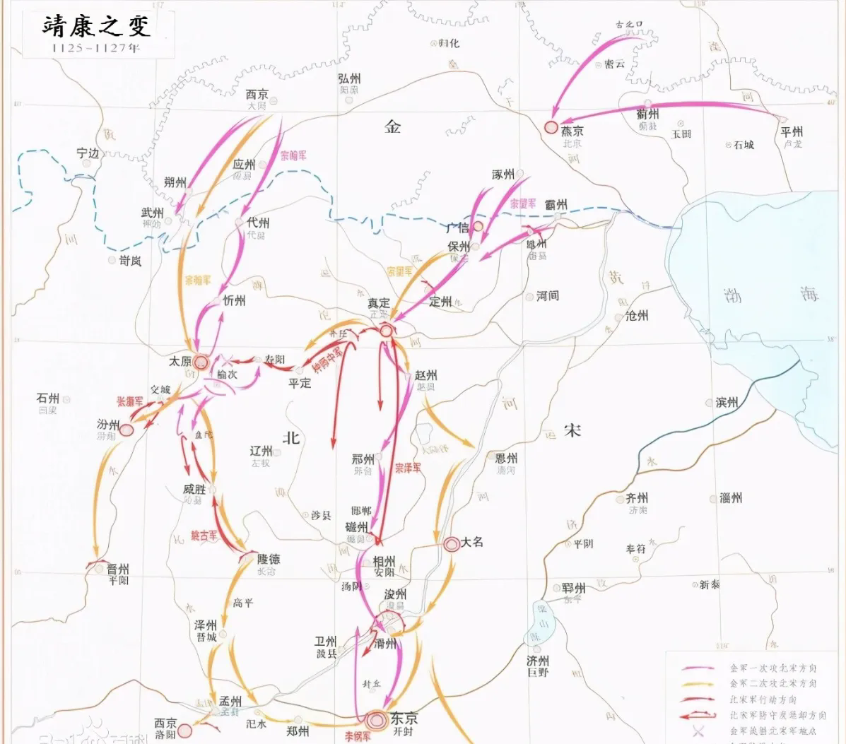 靖康之变处处透漏着诡异，金国人长驱直入这事显然不合理。唯一的可能性，朝廷里有叛徒