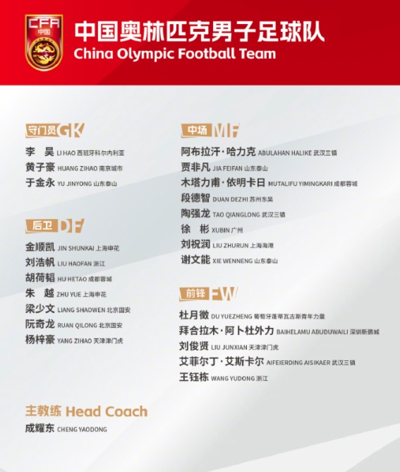 今晚有U23亚洲杯比赛，

中国队将出场对阵日本队，

但比赛的关注度并不大！
