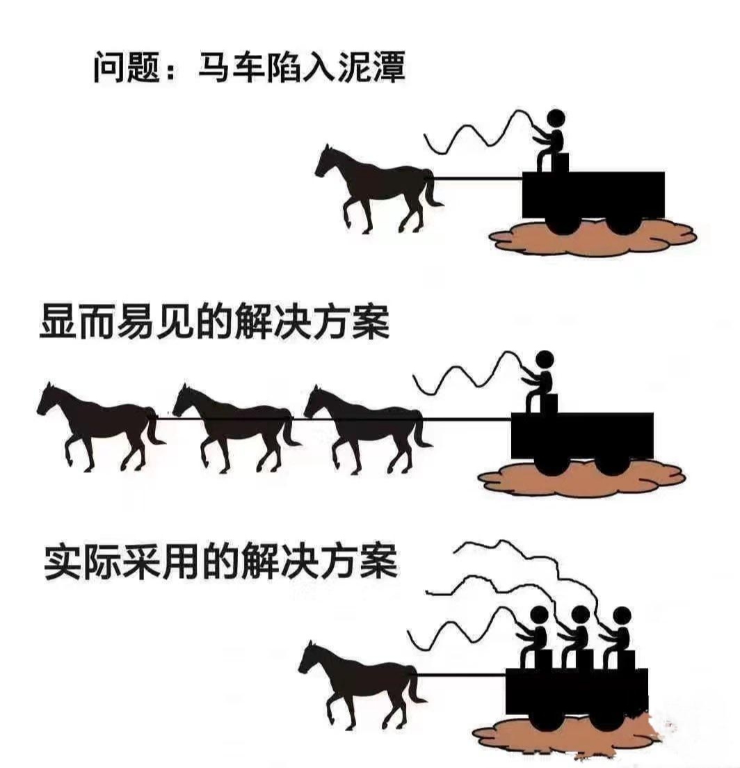 生动形象，入木三分