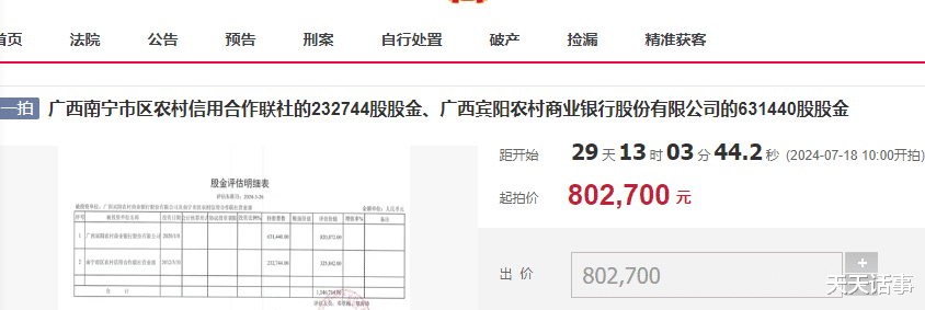 收受财物近2000万! 广西一银行原副主任在南宁两宗房产被拍卖