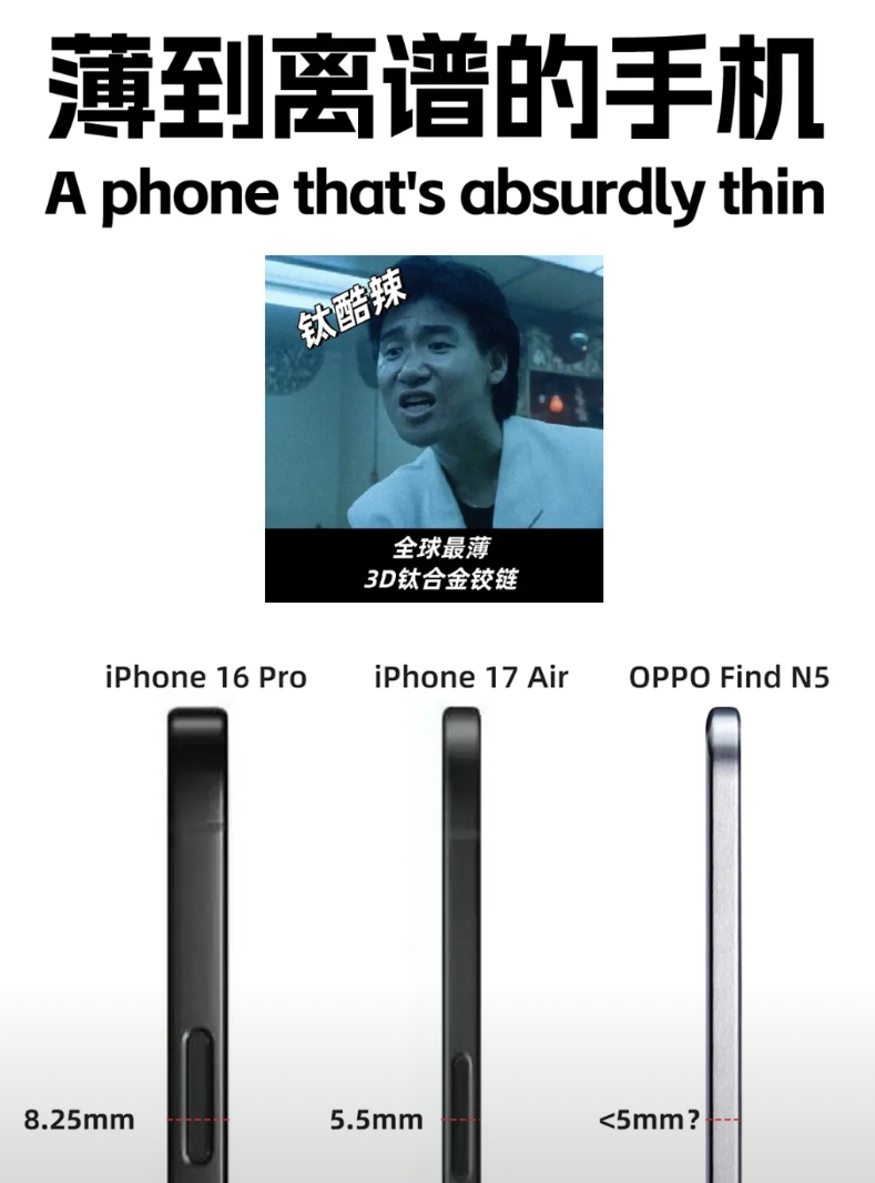 就离谱！原本以为5.5mm的iPhone 17 Air已经够薄了，没想到OPPO