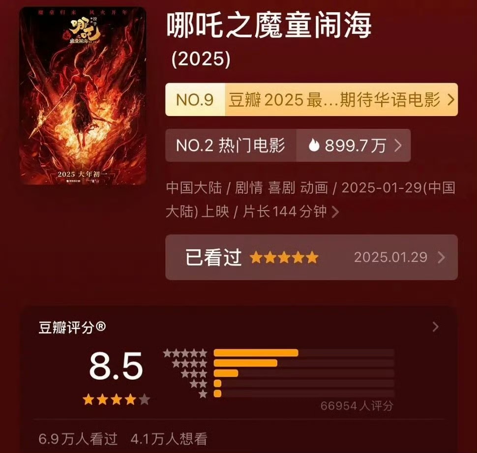 春节档3部电影豆瓣开分丨哪吒8.5分 唐探6.7分 封神6.5分