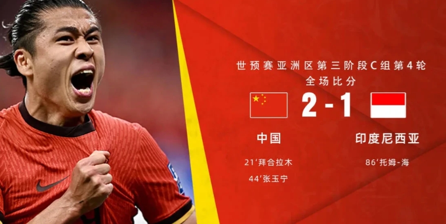 国足主场2:1胜印尼，已完成世预赛目标，进一球进一球，下一场就往前四奔跑吧！
