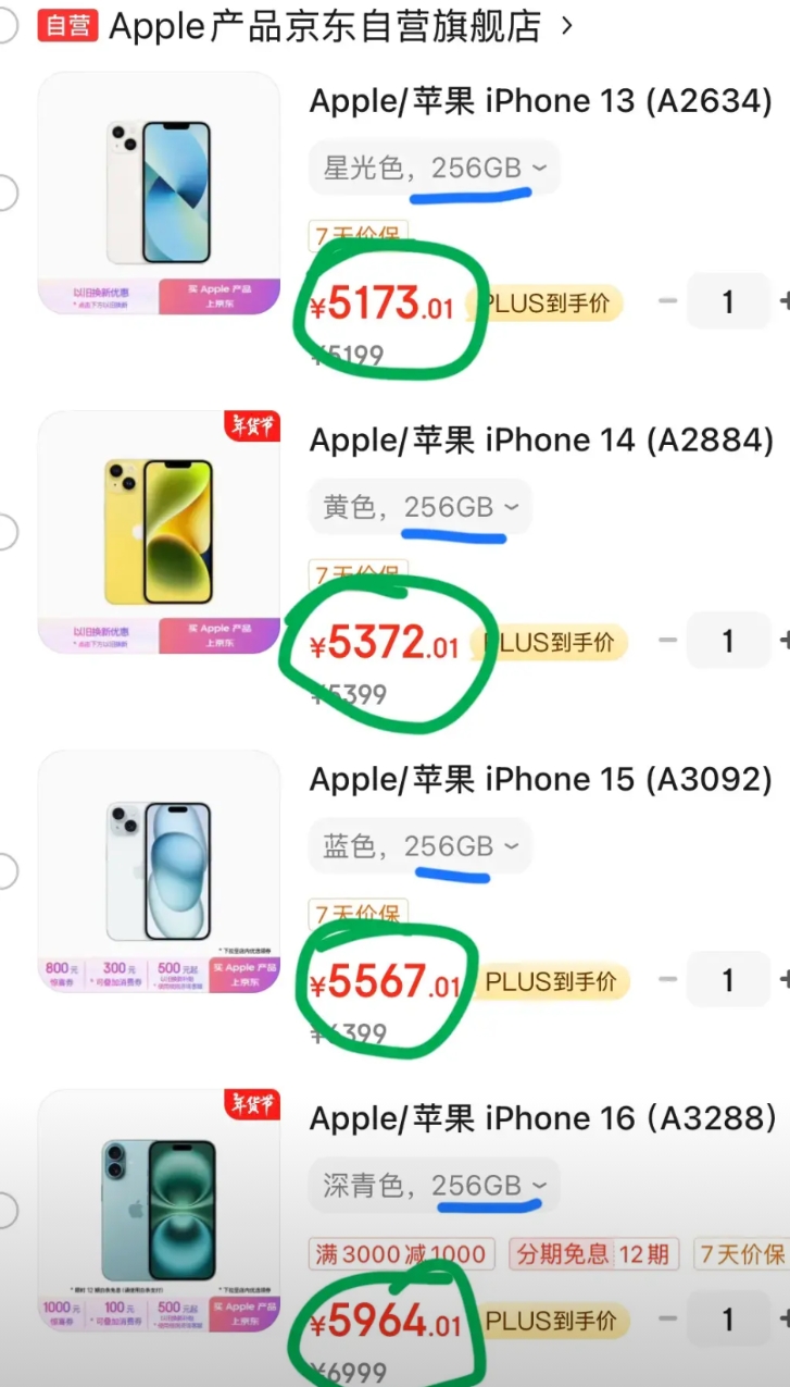 苹果13，256GB售价5173
苹果14，256GB售价5372
苹果15，2