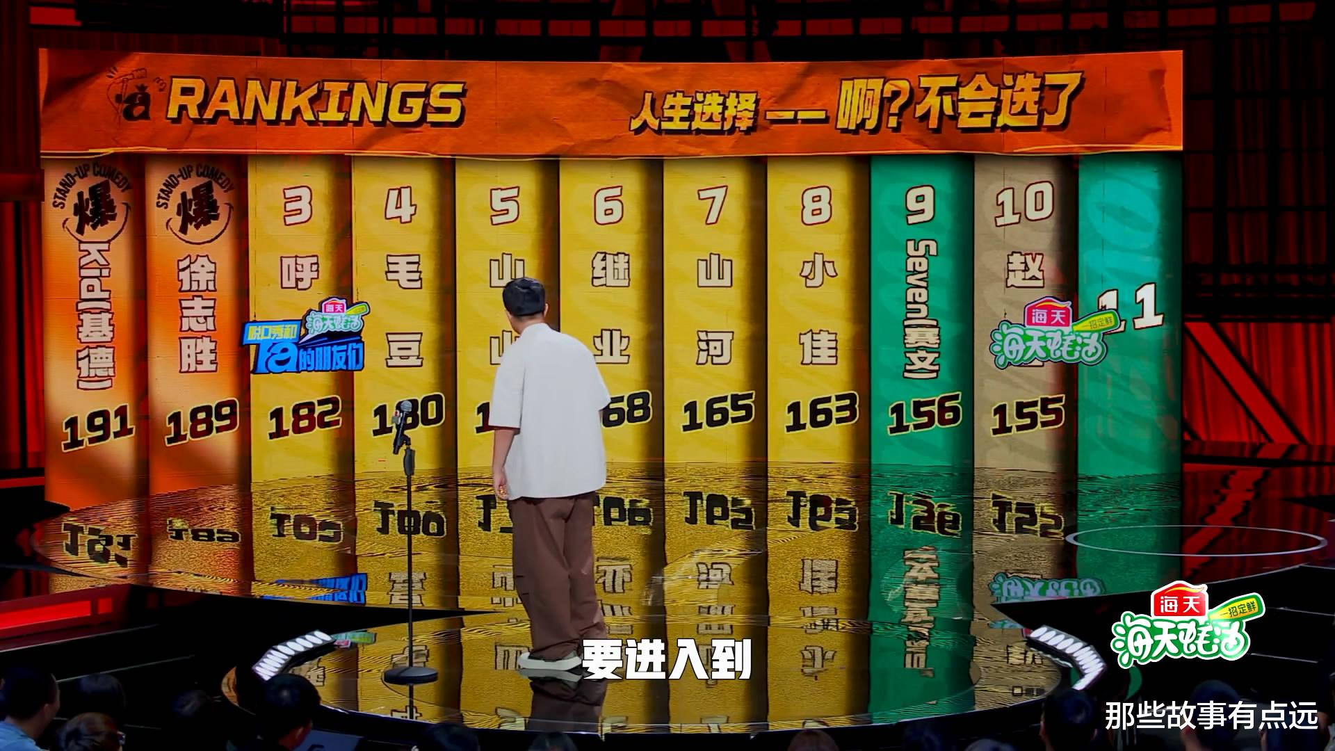 脱口秀和Ta的朋友们：贬低东北的脱口秀演员，竟然是一个东北人（东北籍脱口秀演员）-第16张图片-九妖电影