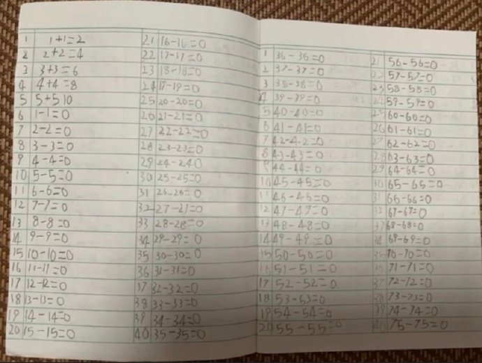 孩子作业写完了，让他给自己出点题练练