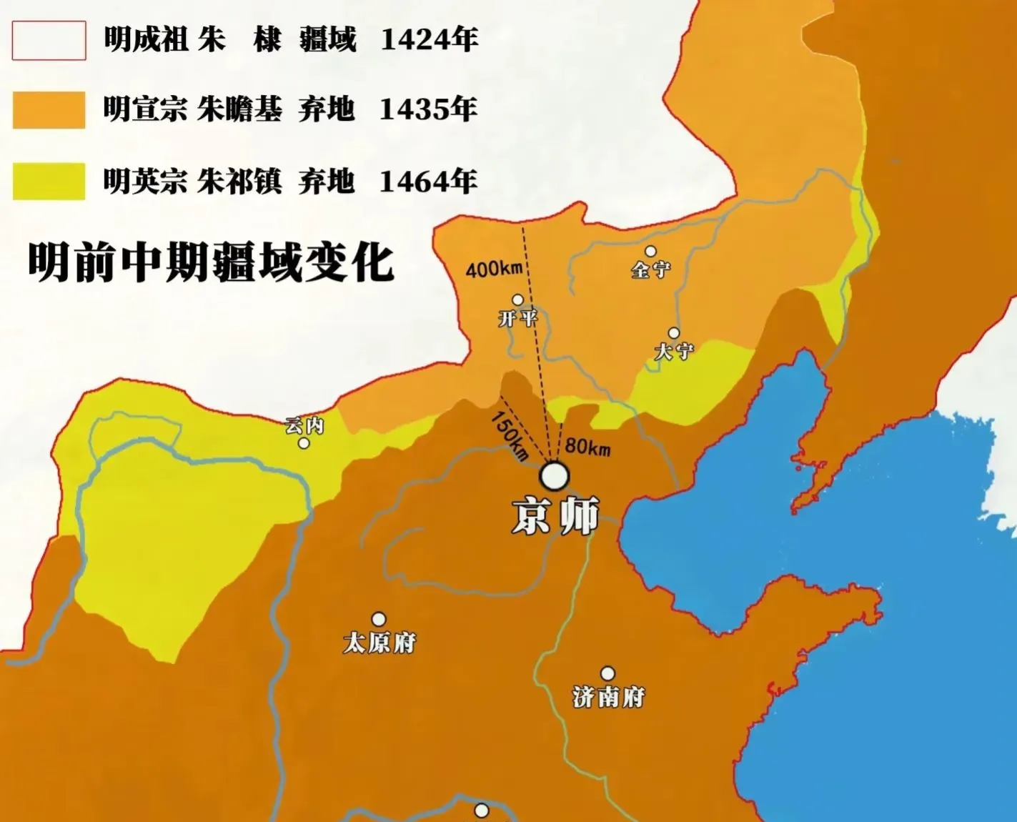 永乐年间，北京至北方边界有400公里。宣德年间，由于明宣宗弃地，开平、全宁两地丢