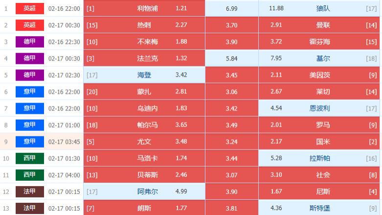 025023期周日即时更新清仓1300万滚存足彩14场个人心水选场图文详解处理