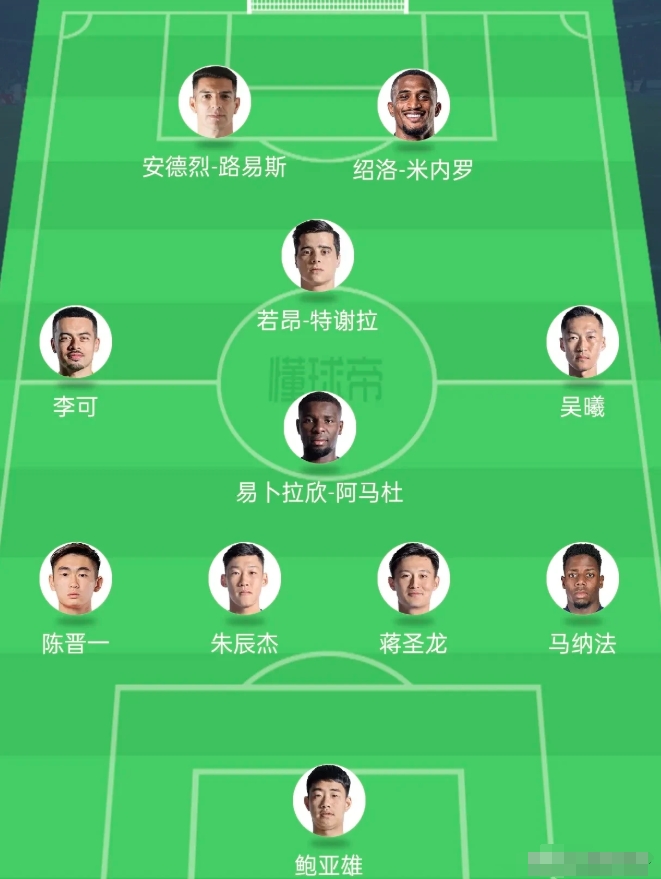 上海申花2025赛季首发阵容展望