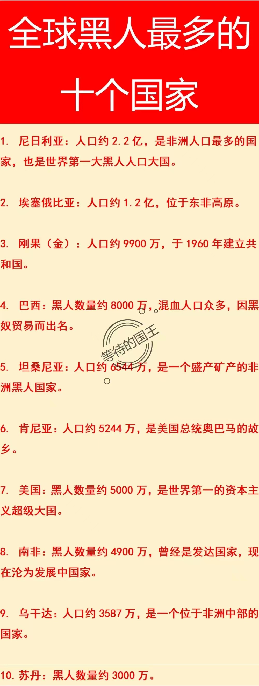 美国未来必然是黑人的世界。

现在的美国黑人数量有5000万人，位列世界第七。

