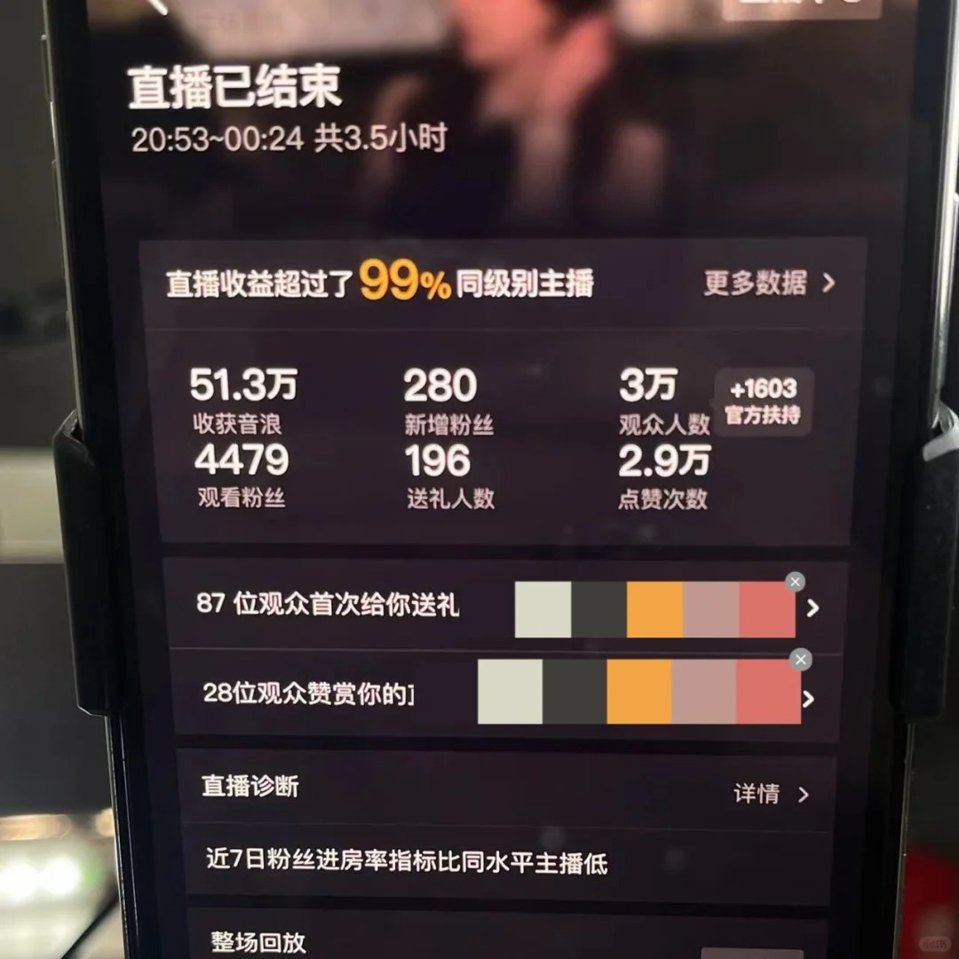 2.0版本宋智秀 左滑看数据
各种因素  不断抠细节  数据终拉满！
别再盗我图