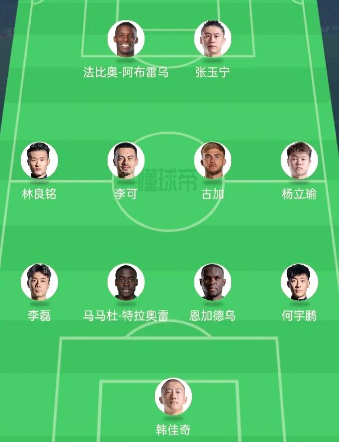 国安新赛季定位：争冠
