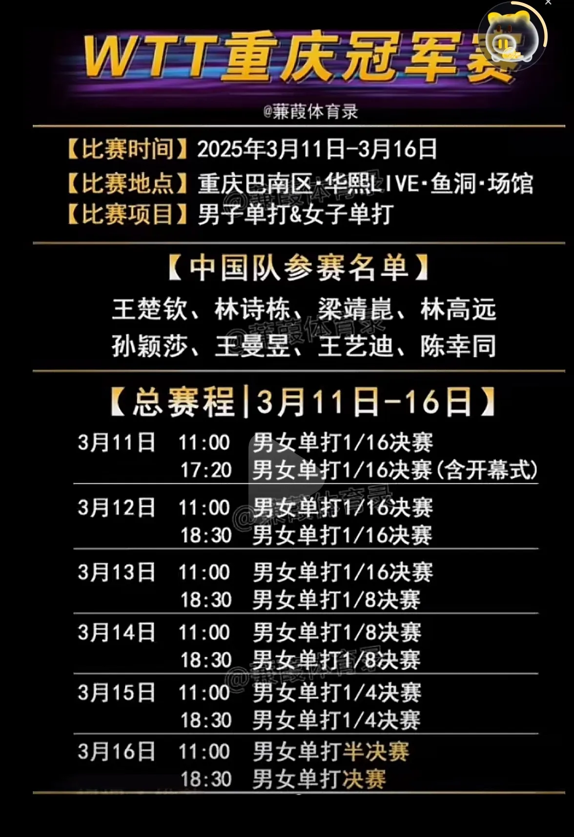 WTT重庆冠军赛赛程安排来了！
又将有精彩比赛可以观看了！一起期待精彩