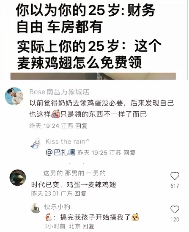 你以为自己的25岁