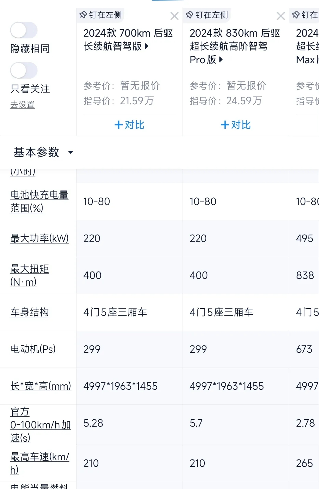 多数人选择小米su7的原因主要是加速快，别人家3秒级别，小米给你干到了2秒级，就