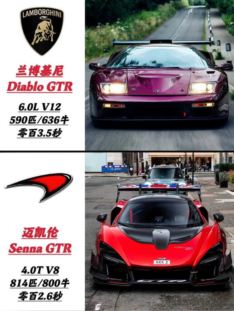 盘点那些不同汽车品牌的GTR，谁才能入你法眼？