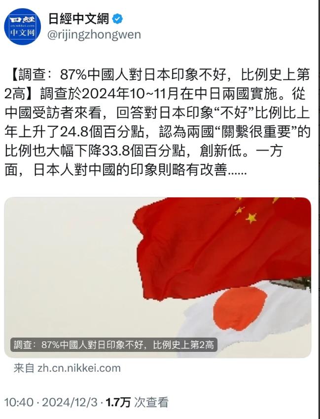 日经新闻今天（12月3日）报道：“【调查：87%中国人对日本印象不好，比例史上第