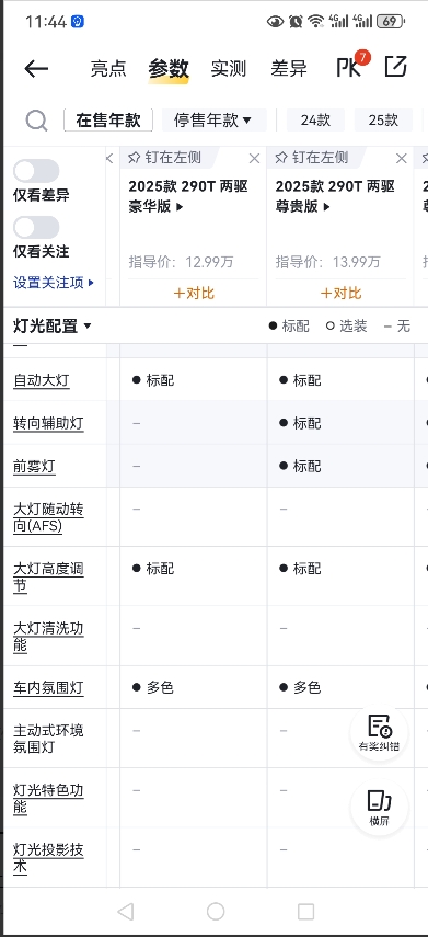 为什么没有前雾灯?麻情况呢？