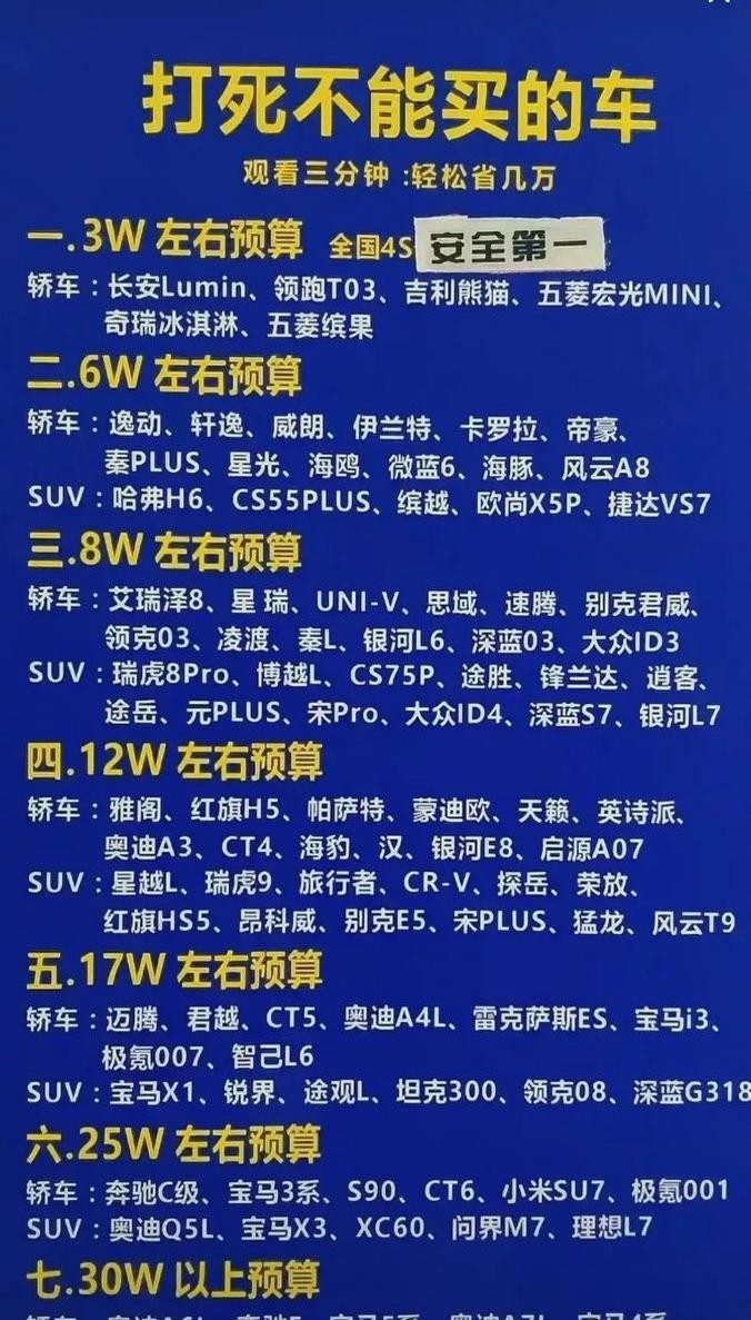 哎呀，我跟你们说哈。我的第一辆电动车是比亚迪元360，开了23万公里呢，19年中