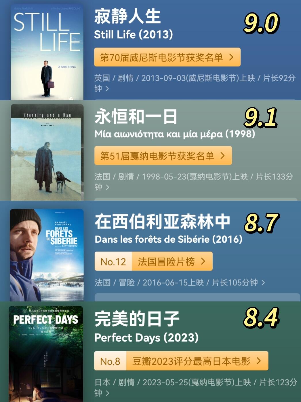 超适合夜晚独处看的电影‼️慢慢感受自我吧