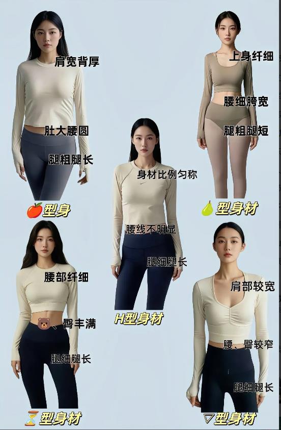 女生哪种身材最好看？