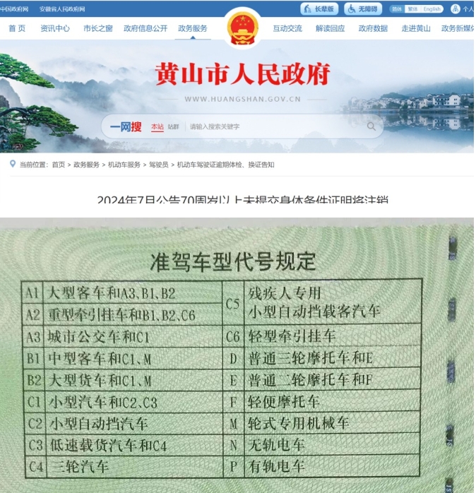 70岁以上的人注意，你的驾驶执照有可能被注销。
我看到黄山市发布了相关新闻公告要