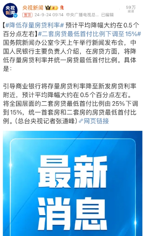 为什么以前没这个政策呢？

因为房子是抢着买的。哪里来的超万套房源给大家先锁定再