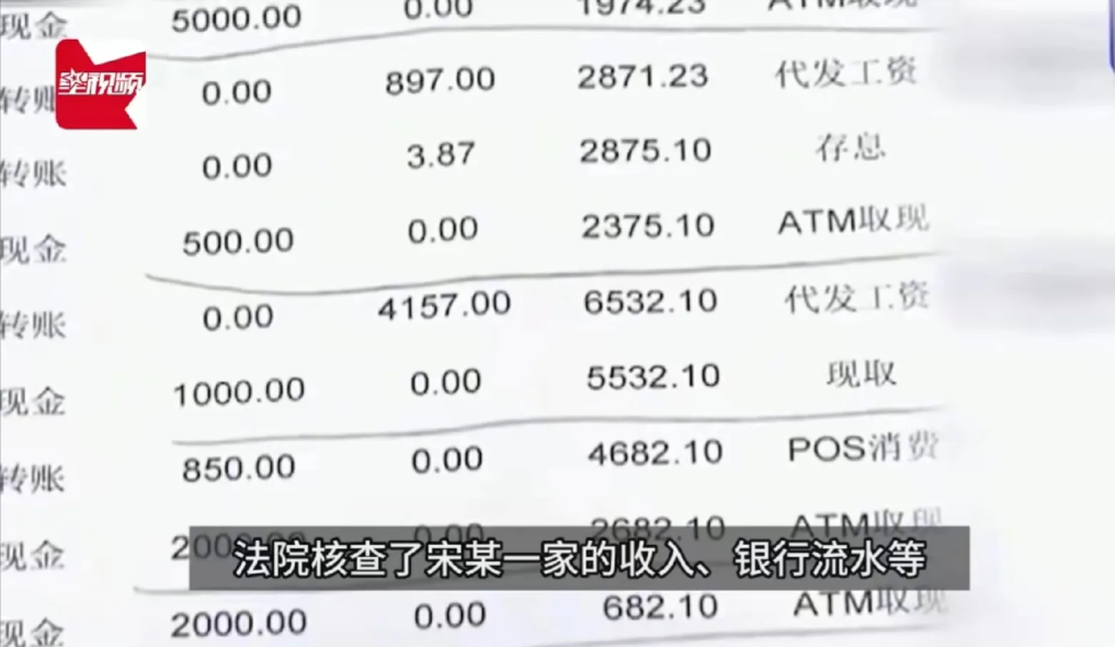 “金钱面前，人性太丑陋了！”江苏，男子父亲生前借给男子舅舅15万元，结果，父亲去