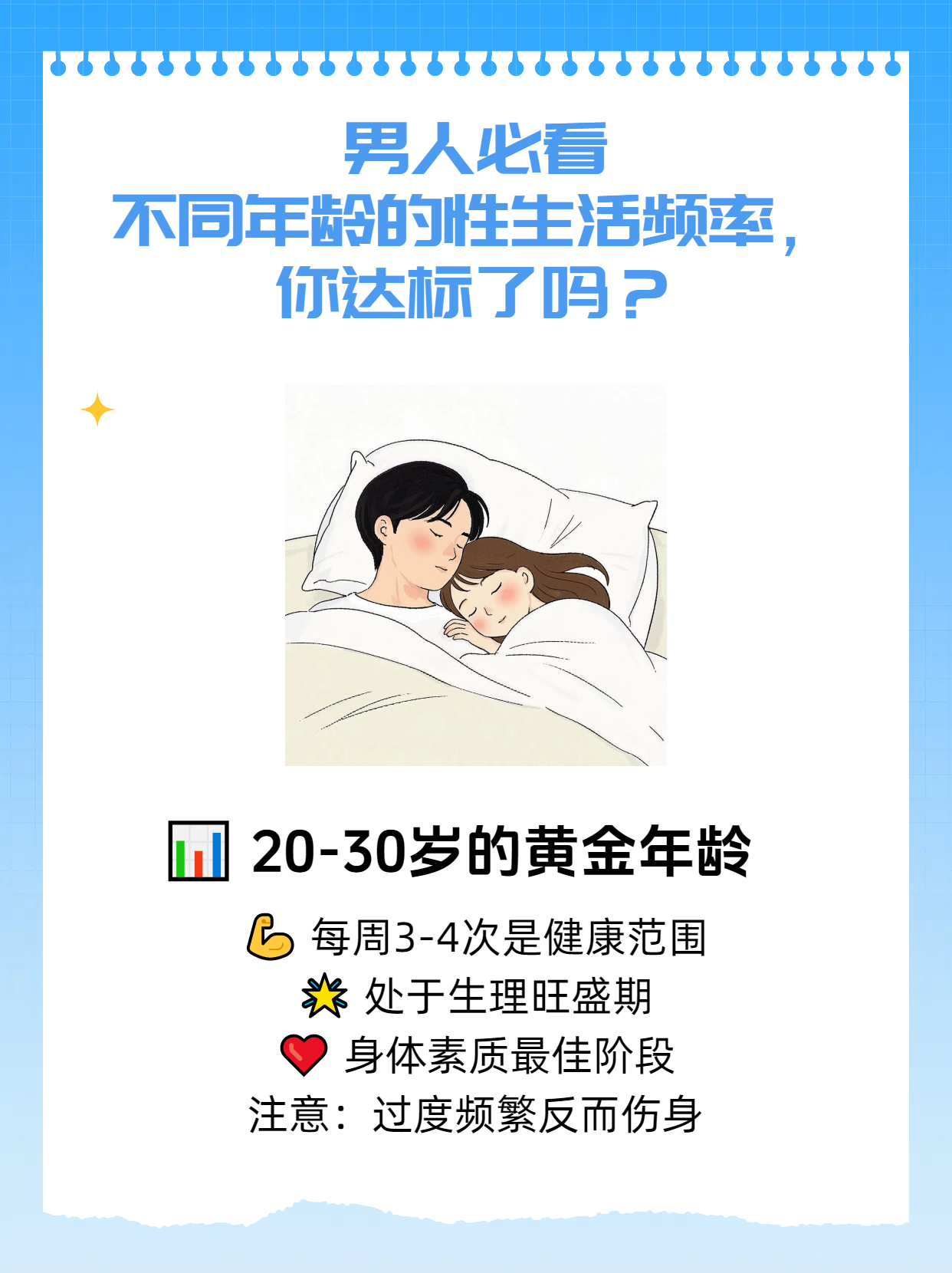 🔥男人必看｜不同年龄的性生活频率，你达标了吗？