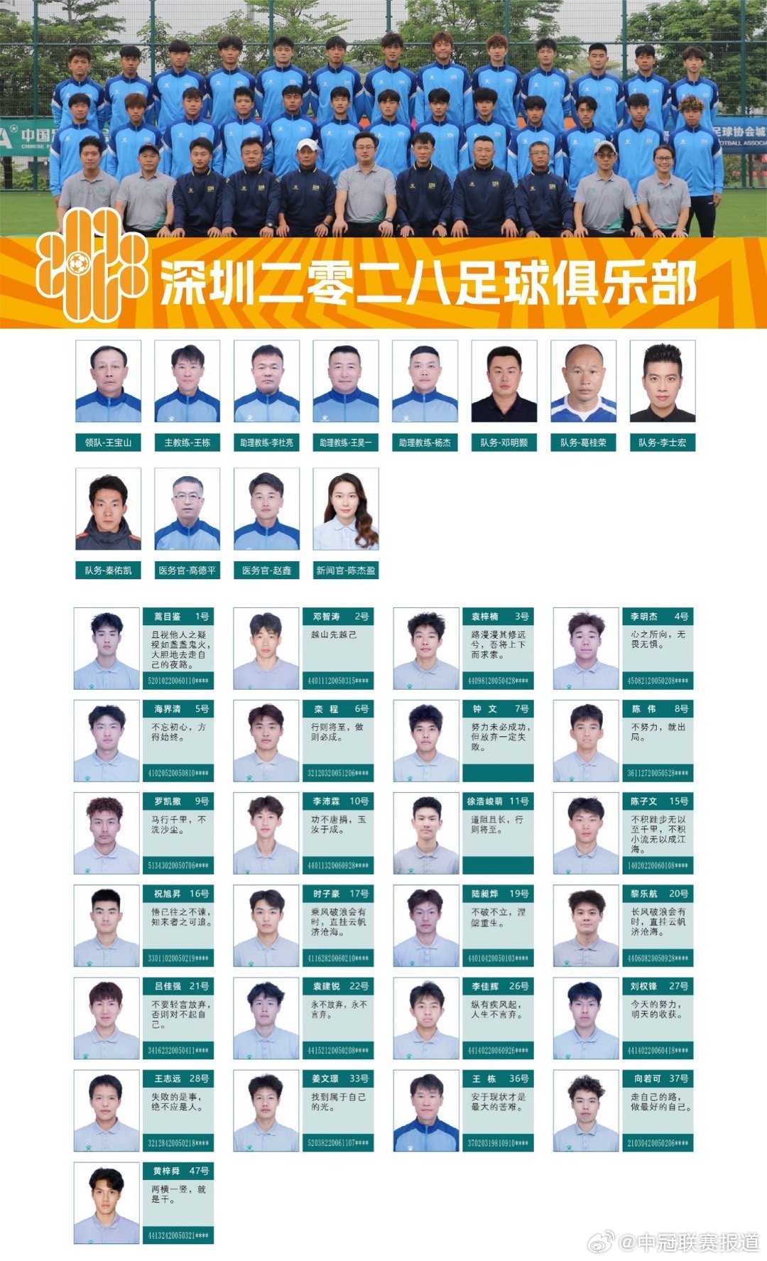 王宝山搭档王栋！这支深圳队将亮相中冠联赛！
6月2日，2024中冠联赛大区赛漳州