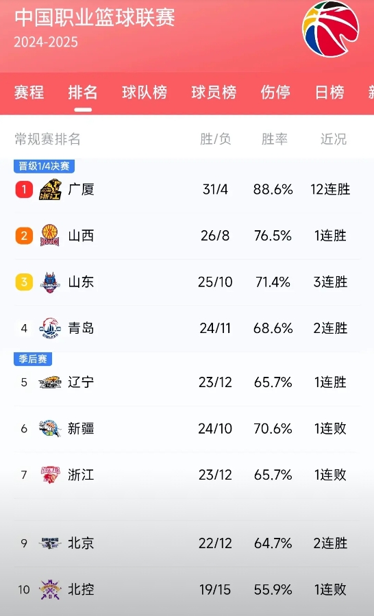 打完广州次日，广东老板和东阳老板请大伙聚餐，大家年终总结，气氛不错。
陈海涛首先