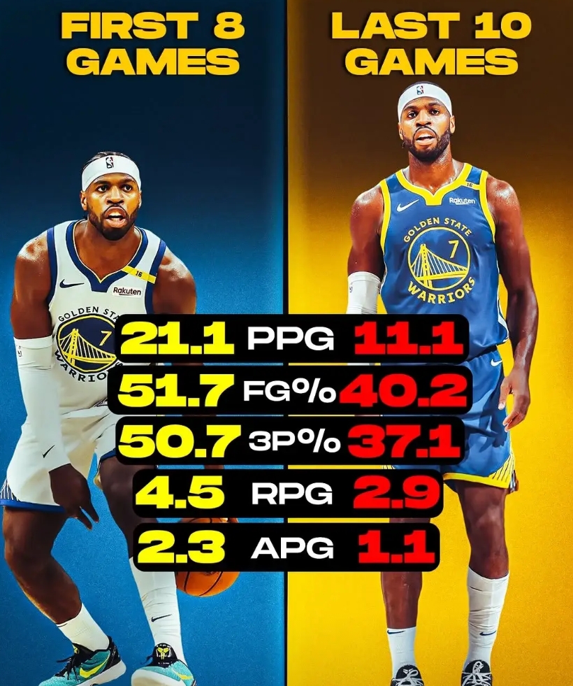 希尔德的陨落
又是76人当年同样的故事吗？
金州勇士新援希尔德
在赛季前八场
场