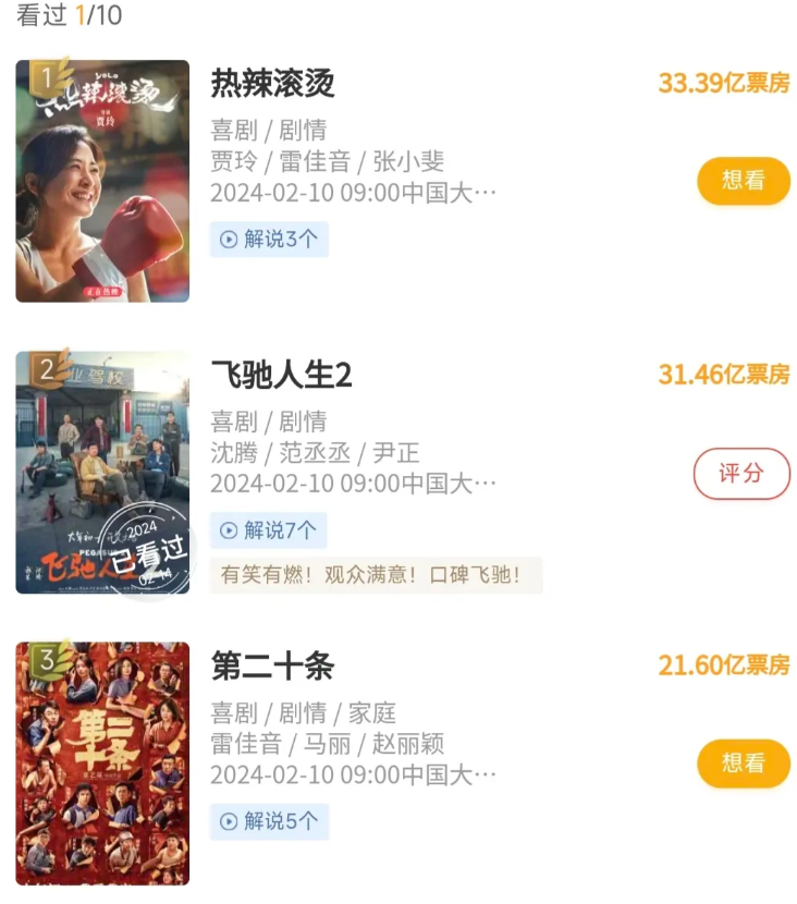 热辣滚烫》金鸡奖0提名上热搜！

10月27日，第37届金鸡奖提名名单公布，网友