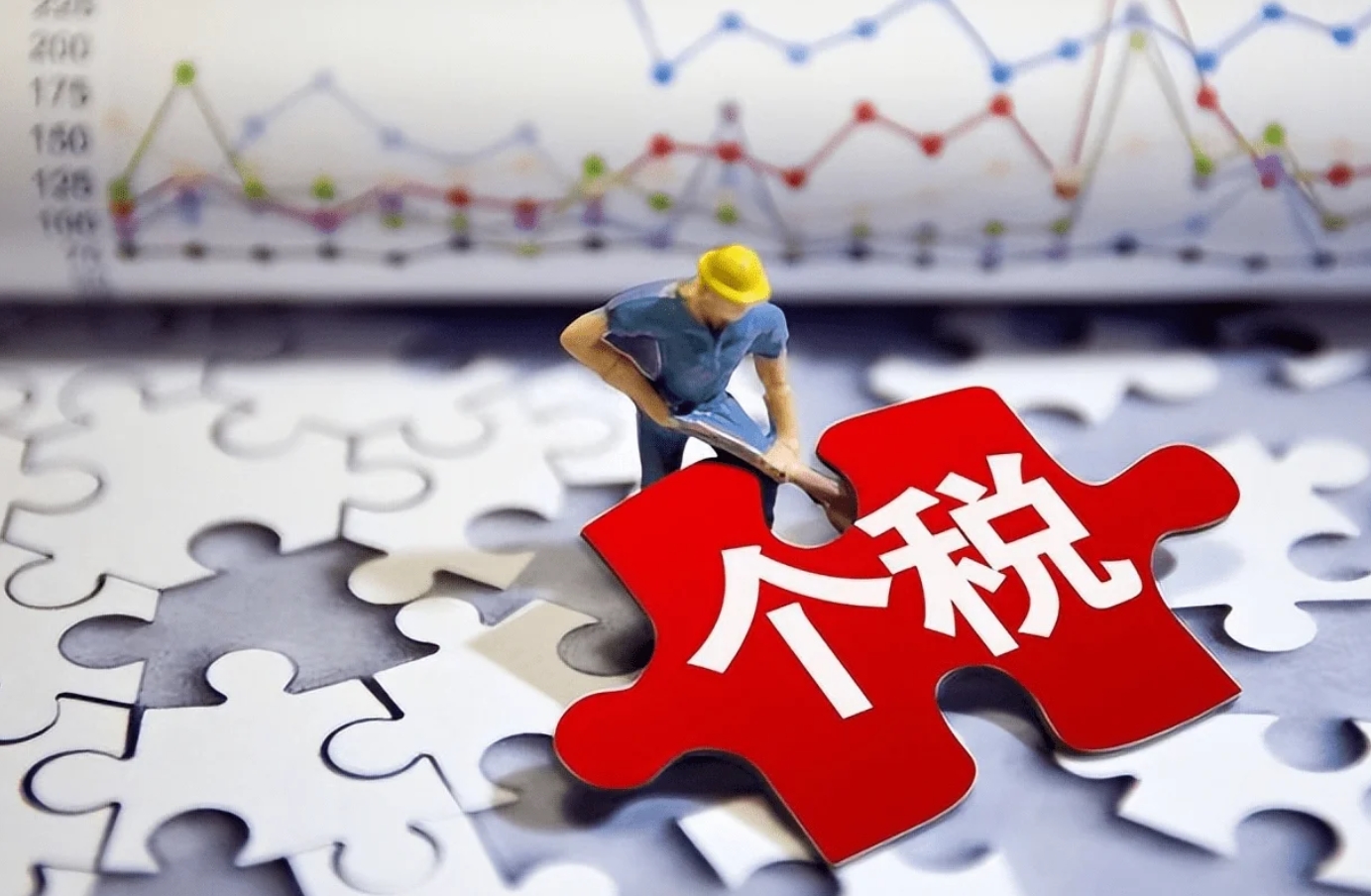 我国无需缴纳个税人员占比超过七成
7成的人，年收入不到10万？
媒体报道，国家税