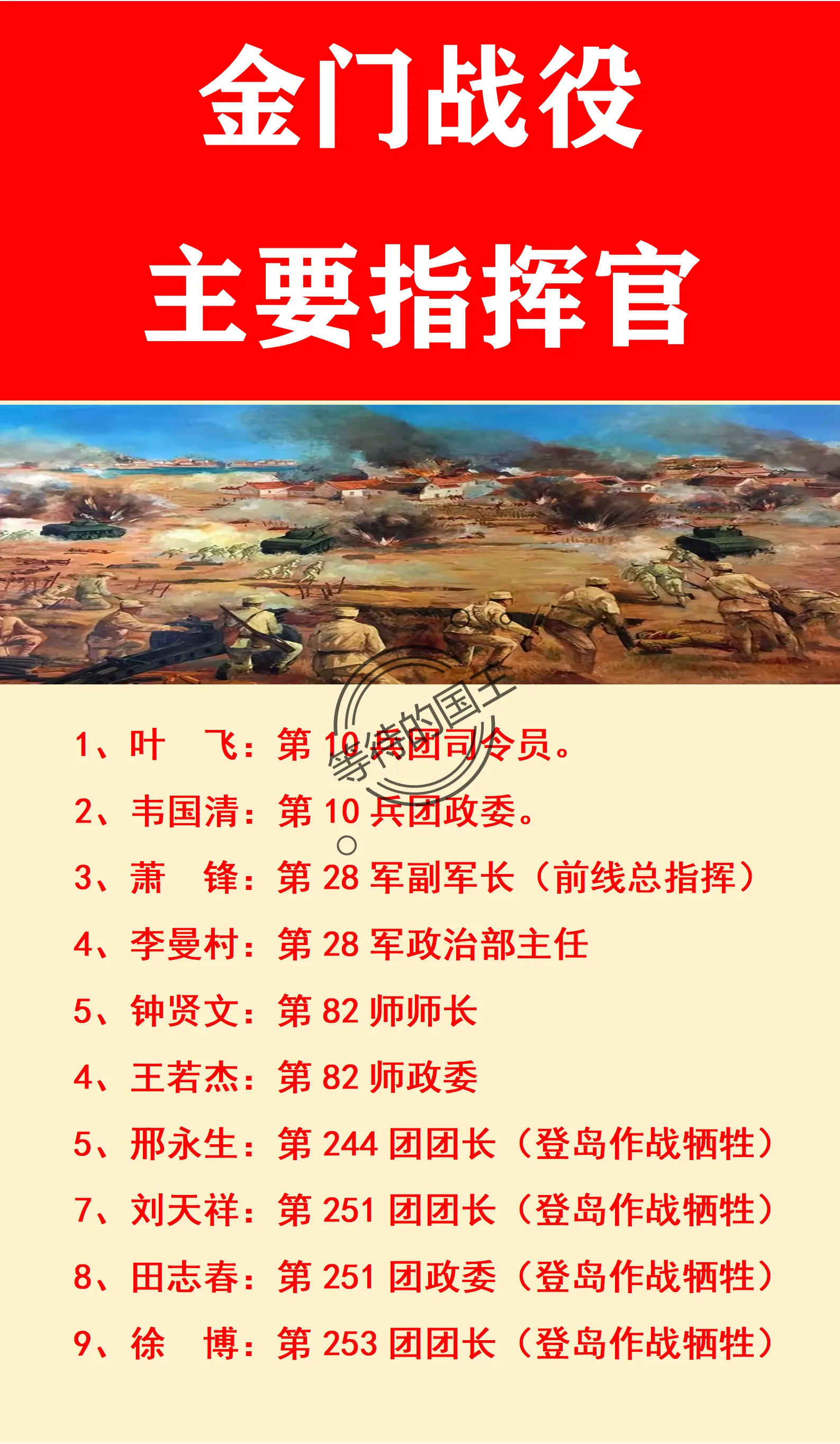 金门战役与海南岛战役最大的区别是什么？
如图所示，两次登岛战役都是兵团级司令员为